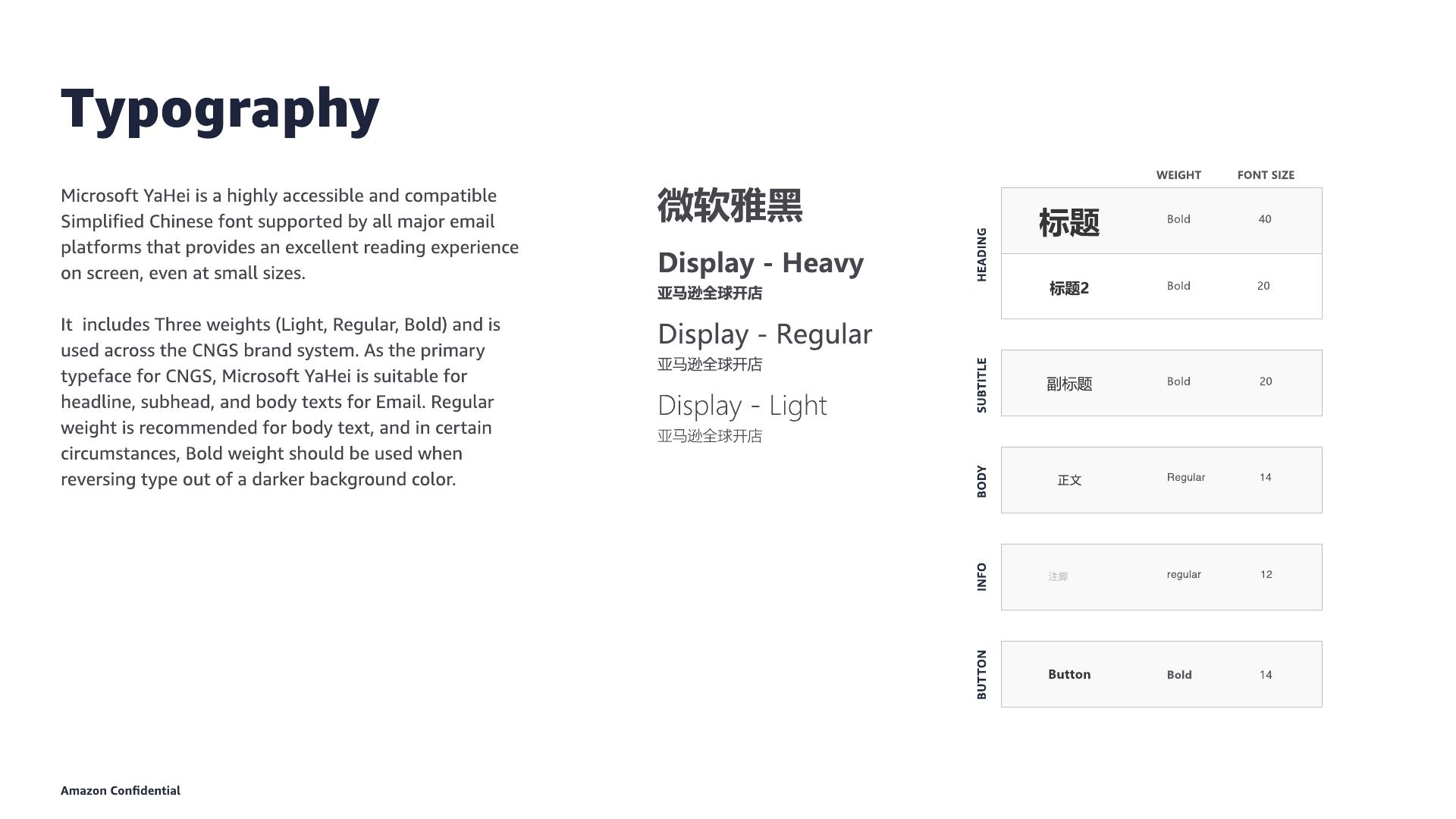 Chinese typography specification